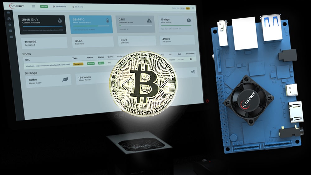 Pool di mining Bitcoin | Cryptopolitan