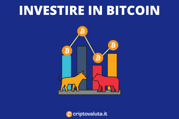 bitcoin investire