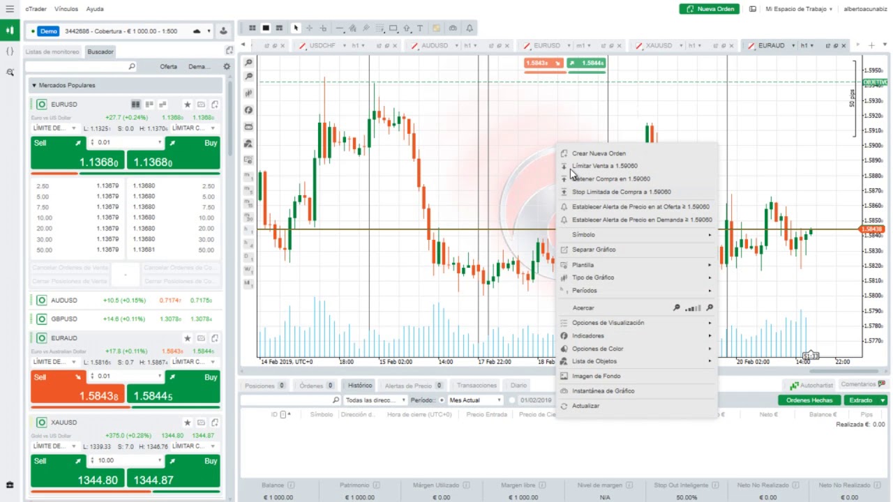 broker di trading online)